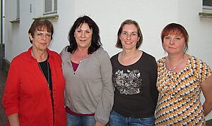 Vorstand im Amt bestätigt